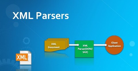 XML-Parsers.jpg